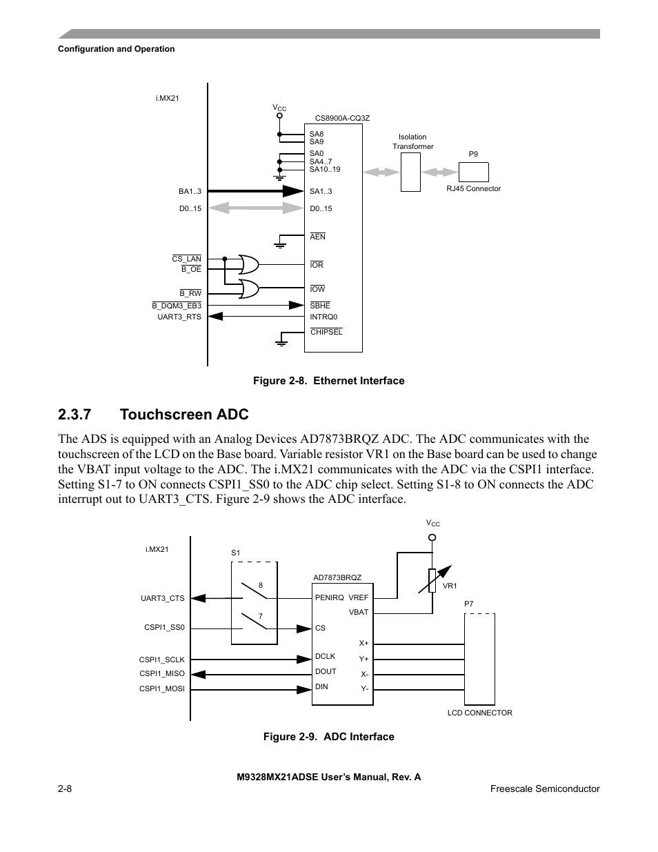 7 touchscreen adc, Touchscreen adc -8, Figure 2-8. ethernet interface | Figure 2-9. adc interface | Freescale Semiconductor M9328MX21ADSE User Manual | Page 18 / 64