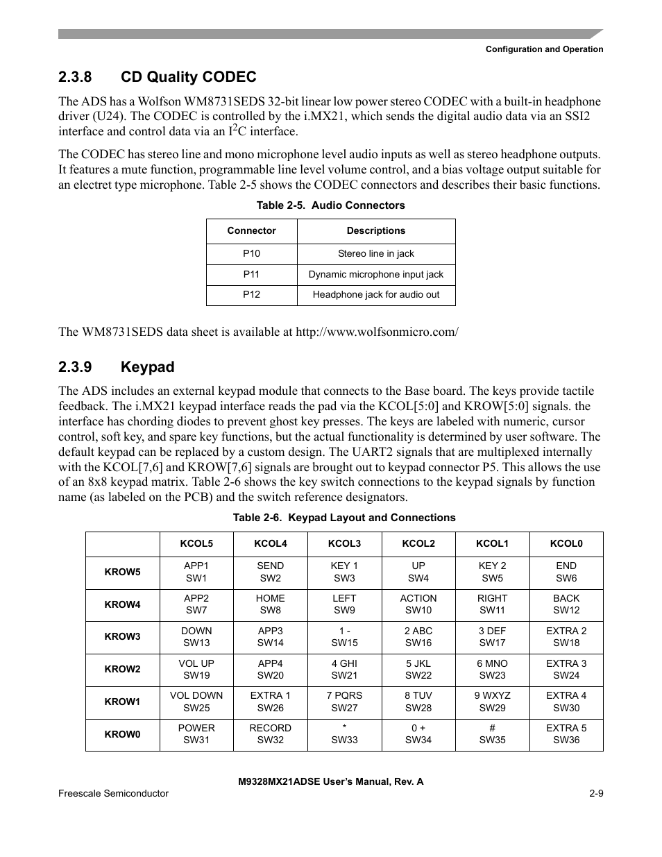 8 cd quality codec, 9 keypad, Cd quality codec -9 | Keypad -9 | Freescale Semiconductor M9328MX21ADSE User Manual | Page 19 / 64