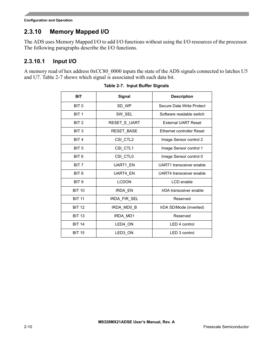 10 memory mapped i/o, Memory mapped i/o -10, 1 input i/o | Freescale Semiconductor M9328MX21ADSE User Manual | Page 20 / 64