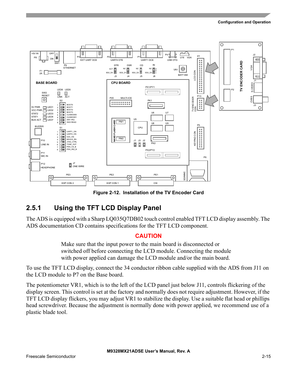 1 using the tft lcd display panel, Using the tft lcd display panel -15, Figure 2-12. installation of the tv encoder card | Configuration and operation | Freescale Semiconductor M9328MX21ADSE User Manual | Page 25 / 64