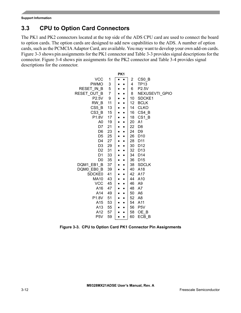 3 cpu to option card connectors, Cpu to option card connectors -12 | Freescale Semiconductor M9328MX21ADSE User Manual | Page 40 / 64