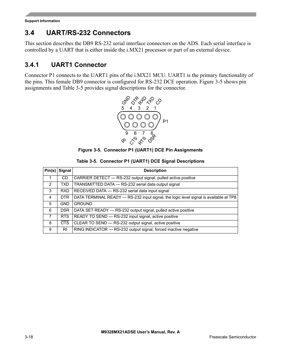 4 uart/rs-232 connectors, 1 uart1 connector, Uart/rs-232 connectors -18 | Uart1 connector -18 | Freescale Semiconductor M9328MX21ADSE User Manual | Page 46 / 64