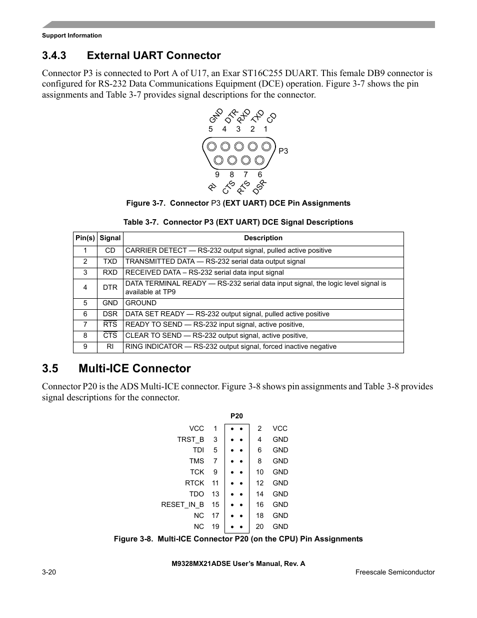 3 external uart connector, 5 multi-ice connector, External uart connector -20 | Multi-ice connector -20 | Freescale Semiconductor M9328MX21ADSE User Manual | Page 48 / 64