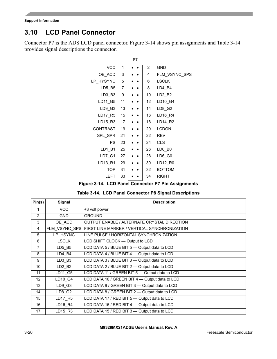 10 lcd panel connector, Lcd panel connector -26 | Freescale Semiconductor M9328MX21ADSE User Manual | Page 54 / 64
