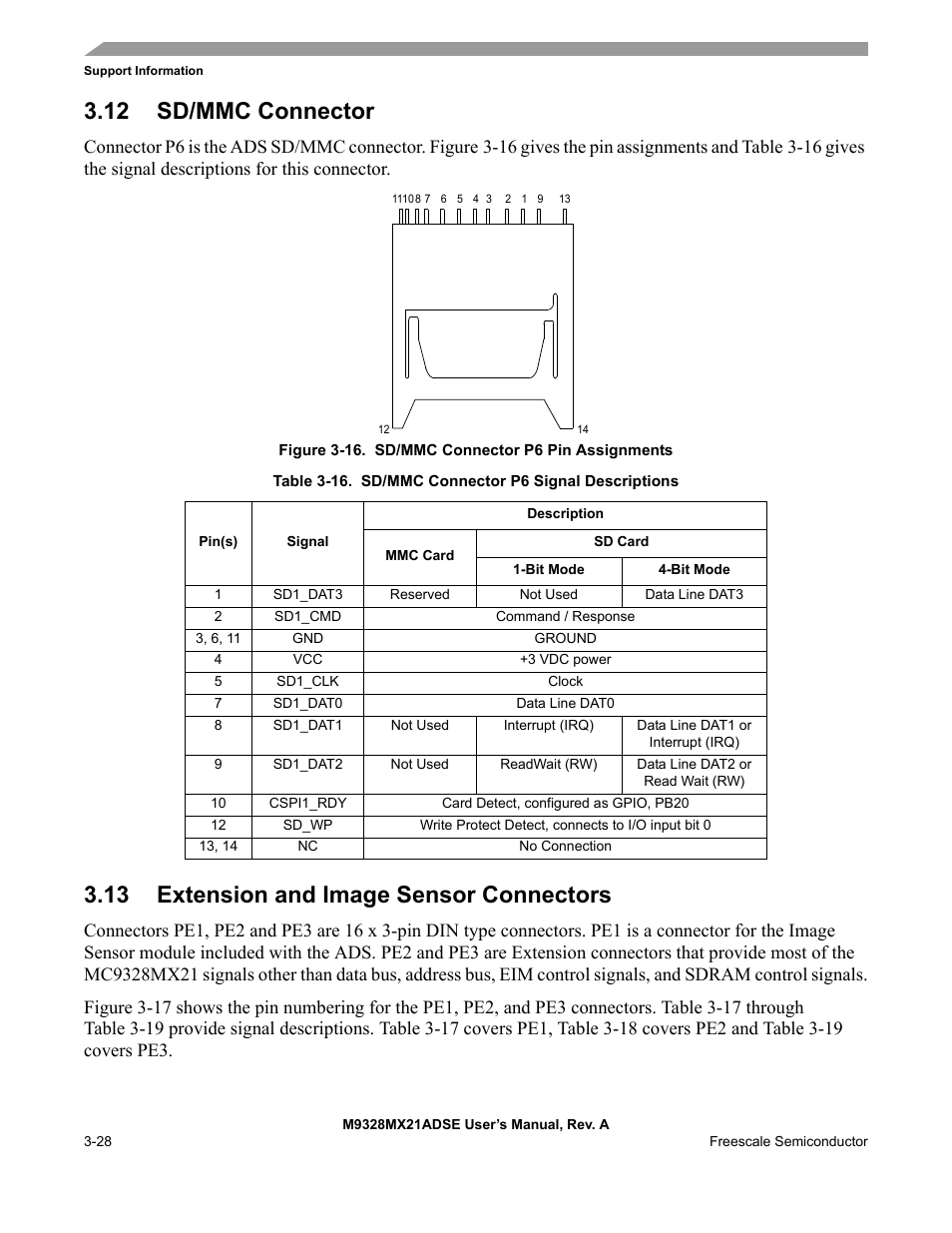 12 sd/mmc connector, 13 extension and image sensor connectors, Sd/mmc connector -28 | Extension and image sensor connectors -28 | Freescale Semiconductor M9328MX21ADSE User Manual | Page 56 / 64