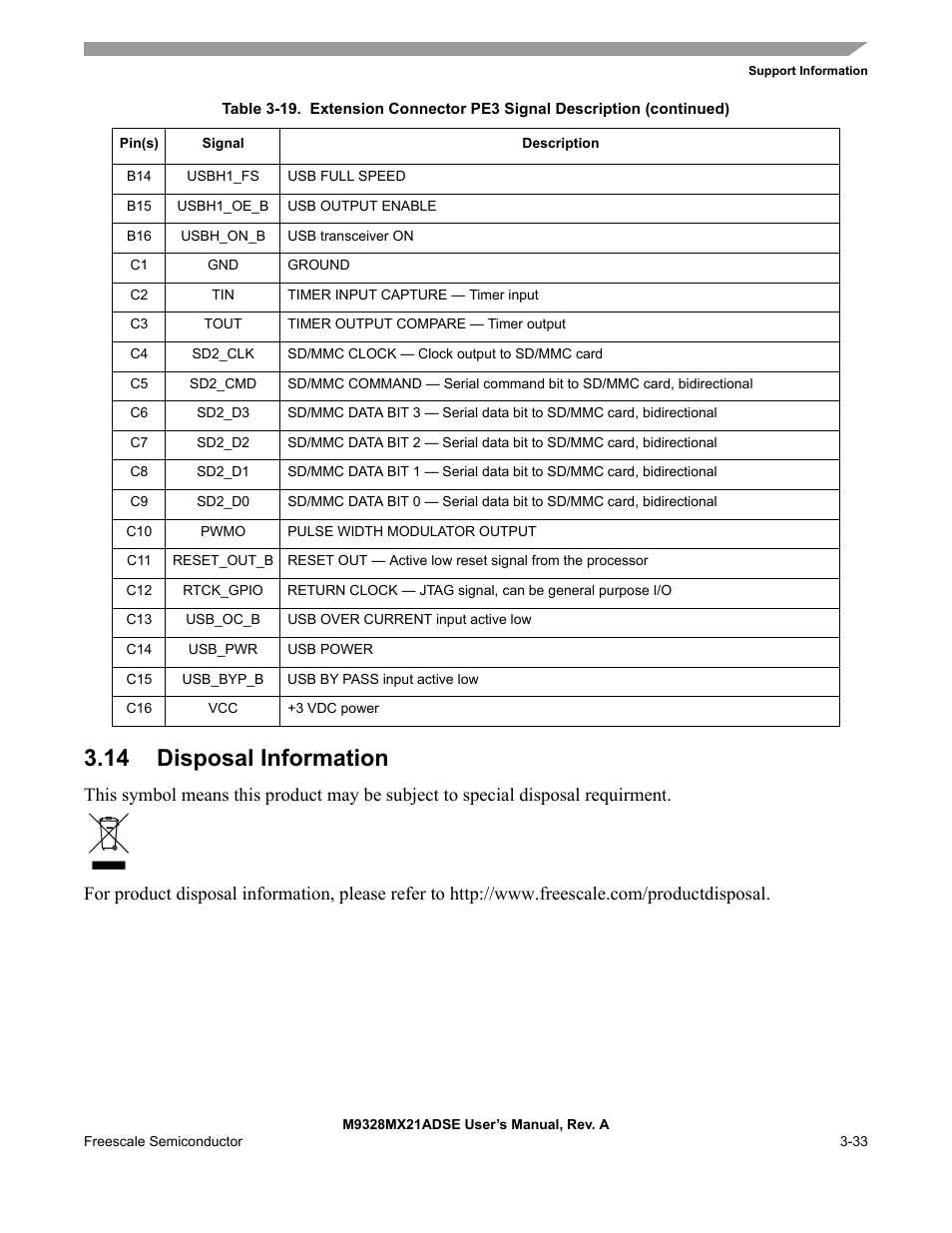 14 disposal information, Disposal information -33 | Freescale Semiconductor M9328MX21ADSE User Manual | Page 61 / 64