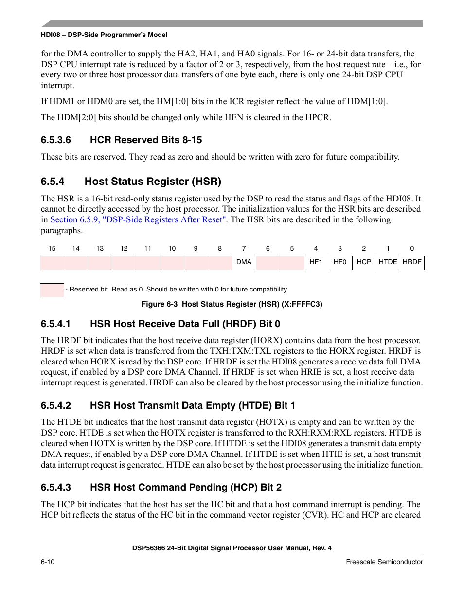 6 hcr reserved bits 8-15, 4 host status register (hsr), 1 hsr host receive data full (hrdf) bit 0 | 2 hsr host transmit data empty (htde) bit 1, 3 hsr host command pending (hcp) bit 2, Hcr reserved bits 8-15 -10, Host status register (hsr) -10, Hsr host receive data full (hrdf) bit 0 -10, Hsr host transmit data empty (htde) bit 1 -10, Hsr host command pending (hcp) bit 2 -10 | Freescale Semiconductor DSP56366 User Manual | Page 104 / 366