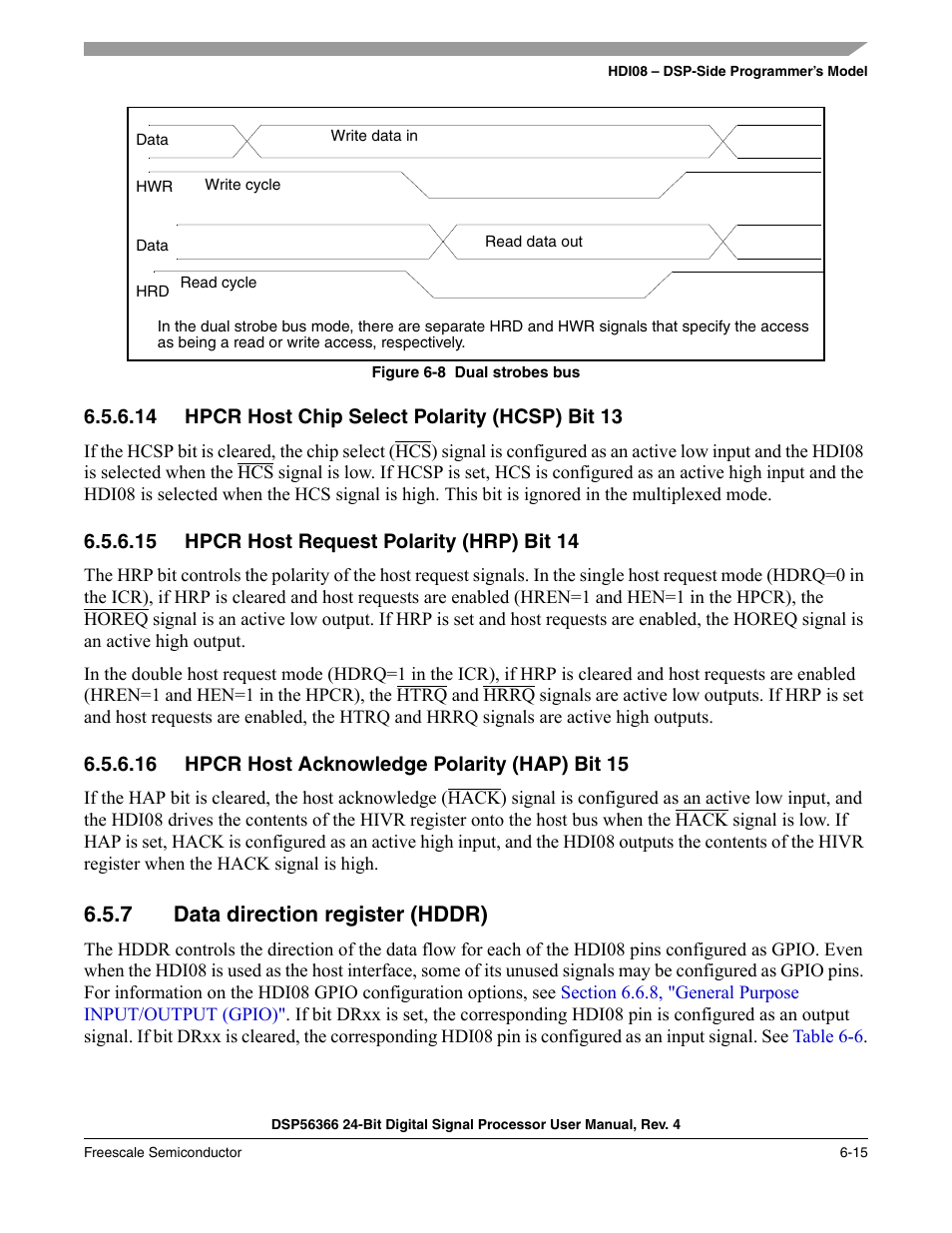 14 hpcr host chip select polarity (hcsp) bit 13, 15 hpcr host request polarity (hrp) bit 14, 16 hpcr host acknowledge polarity (hap) bit 15 | 7 data direction register (hddr), Hpcr host chip select polarity (hcsp) bit 13 -15, Hpcr host request polarity (hrp) bit 14 -15, Hpcr host acknowledge polarity (hap) bit 15 -15, Data direction register (hddr) -15, Figure 6-8, Dual strobes bus -15 | Freescale Semiconductor DSP56366 User Manual | Page 109 / 366