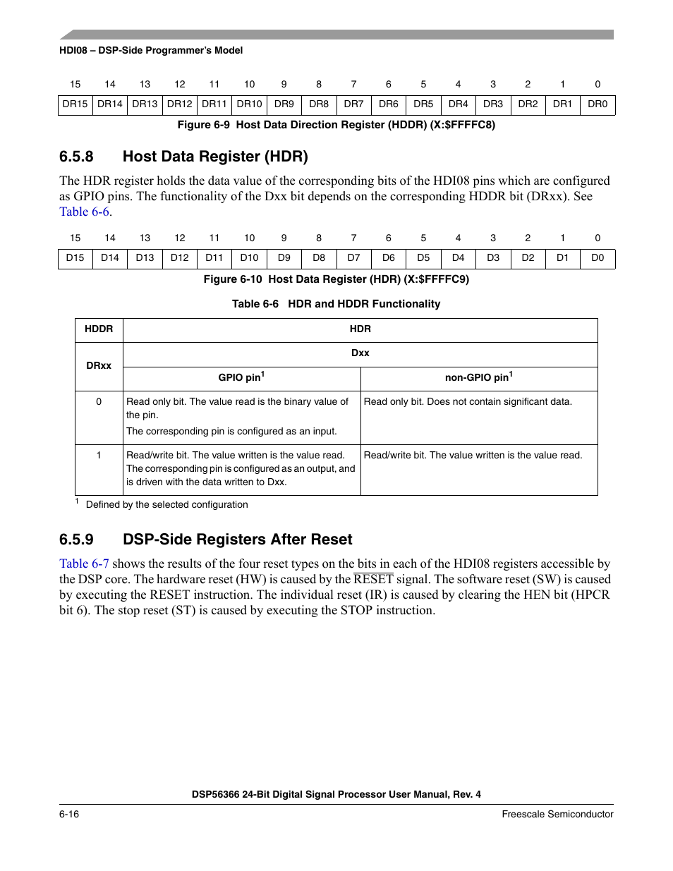 8 host data register (hdr), 9 dsp-side registers after reset, Host data register (hdr) -16 | Dsp-side registers after reset -16, Figure 6-9, Figure 6-10, Host data register (hdr) (x:$ffffc9) -16, Table 6-6, Hdr and hddr functionality -16 | Freescale Semiconductor DSP56366 User Manual | Page 110 / 366
