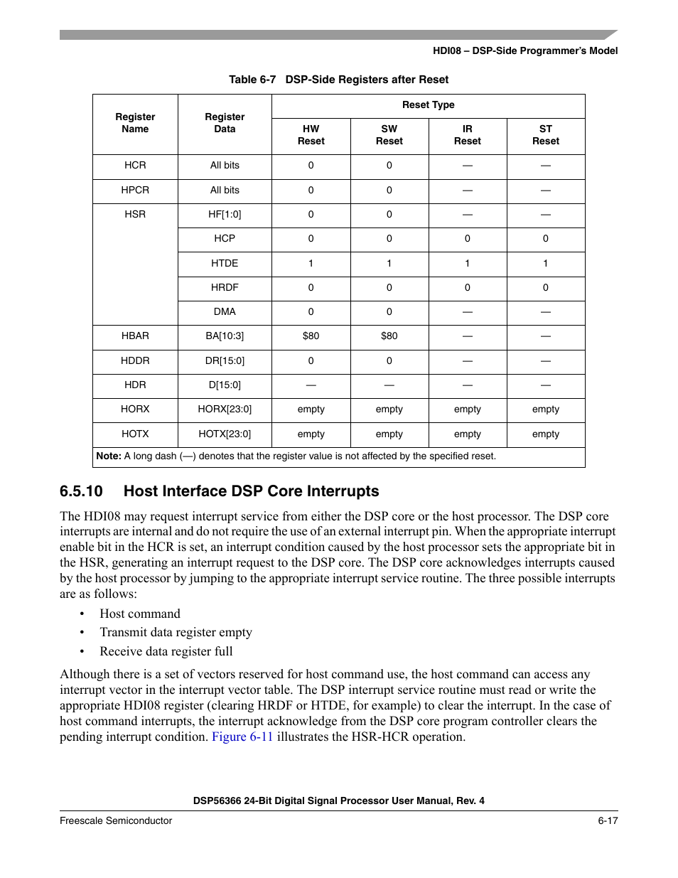 10 host interface dsp core interrupts, Host interface dsp core interrupts -17, Table 6-7 | Dsp-side registers after reset -17 | Freescale Semiconductor DSP56366 User Manual | Page 111 / 366