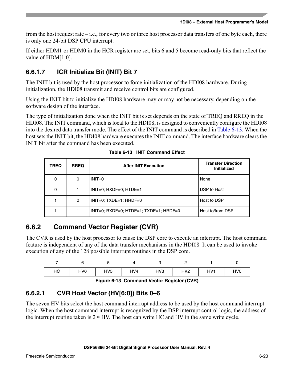 7 icr initialize bit (init) bit 7, 2 command vector register (cvr), 1 cvr host vector (hv[6:0]) bits 0-6 | Icr initialize bit (init) bit 7 -23, Command vector register (cvr) -23, Cvr host vector (hv[6:0]) bits 0–6 -23, Figure 6-13, Table 6-13, Init command effect -23 | Freescale Semiconductor DSP56366 User Manual | Page 117 / 366