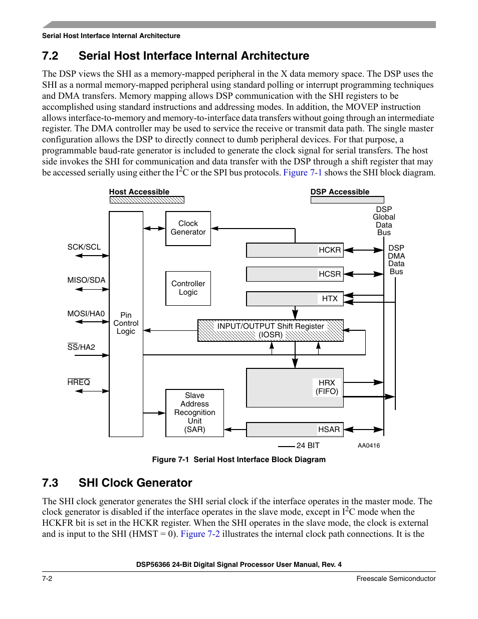 2 serial host interface internal architecture, 3 shi clock generator, Serial host interface internal architecture -2 | Shi clock generator -2, Figure 7-1, Serial host interface block diagram -2 | Freescale Semiconductor DSP56366 User Manual | Page 126 / 366