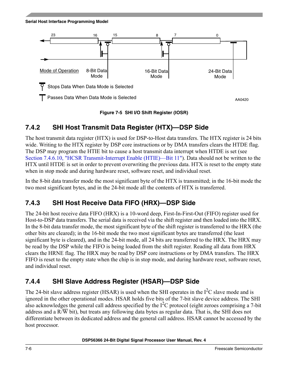 2 shi host transmit data register (htx)-dsp side, 3 shi host receive data fifo (hrx)-dsp side, 4 shi slave address register (hsar)-dsp side | Shi host transmit data register (htx)—dsp side -6, Shi host receive data fifo (hrx)—dsp side -6, Shi slave address register (hsar)—dsp side -6, Figure 7-5, Shi i/o shift register (iosr) -6, Side, 2 shi host transmit data register (htx)—dsp side | Freescale Semiconductor DSP56366 User Manual | Page 130 / 366