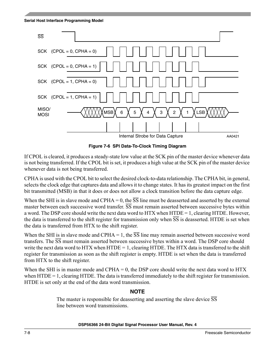 Figure 7-6, Spi data-to-clock timing diagram -8 | Freescale Semiconductor DSP56366 User Manual | Page 132 / 366