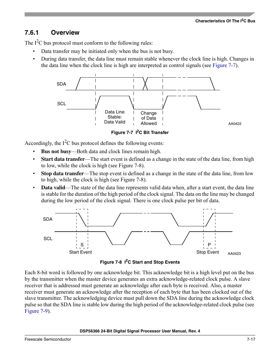 1 overview, Overview -17, Figure 7-7 | Figure 7-8 | Freescale Semiconductor DSP56366 User Manual | Page 141 / 366