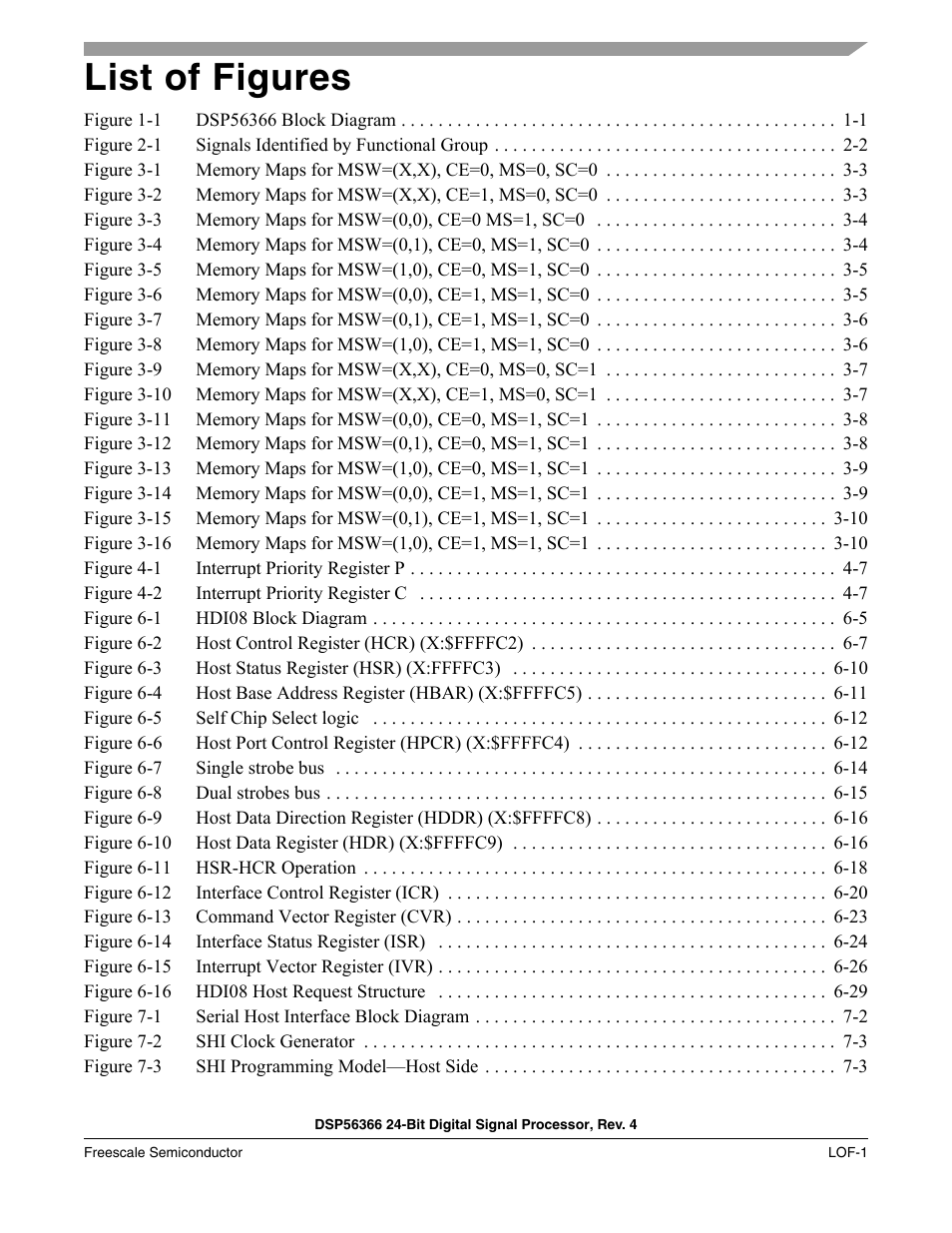 List of figures | Freescale Semiconductor DSP56366 User Manual | Page 15 / 366