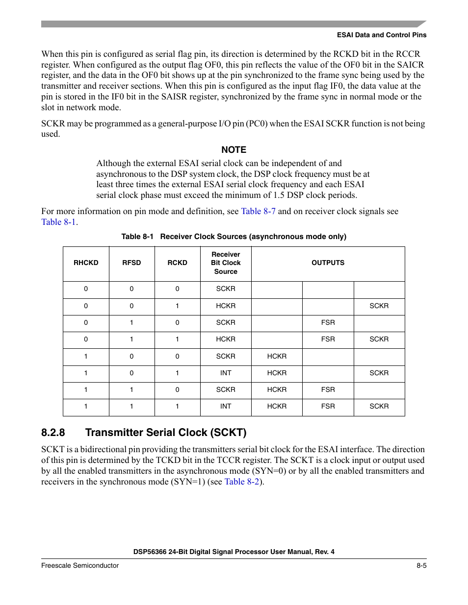 8 transmitter serial clock (sckt), Transmitter serial clock (sckt) -5, Table 8-1 | Receiver clock sources (asynchronous mode only) -5 | Freescale Semiconductor DSP56366 User Manual | Page 155 / 366