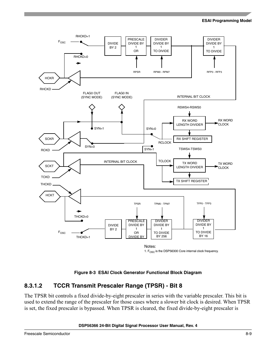 2 tccr transmit prescaler range (tpsr) - bit 8, Tccr transmit prescaler range (tpsr) - bit 8 -9, Figure 8-3 | Esai clock generator functional block diagram -9 | Freescale Semiconductor DSP56366 User Manual | Page 159 / 366