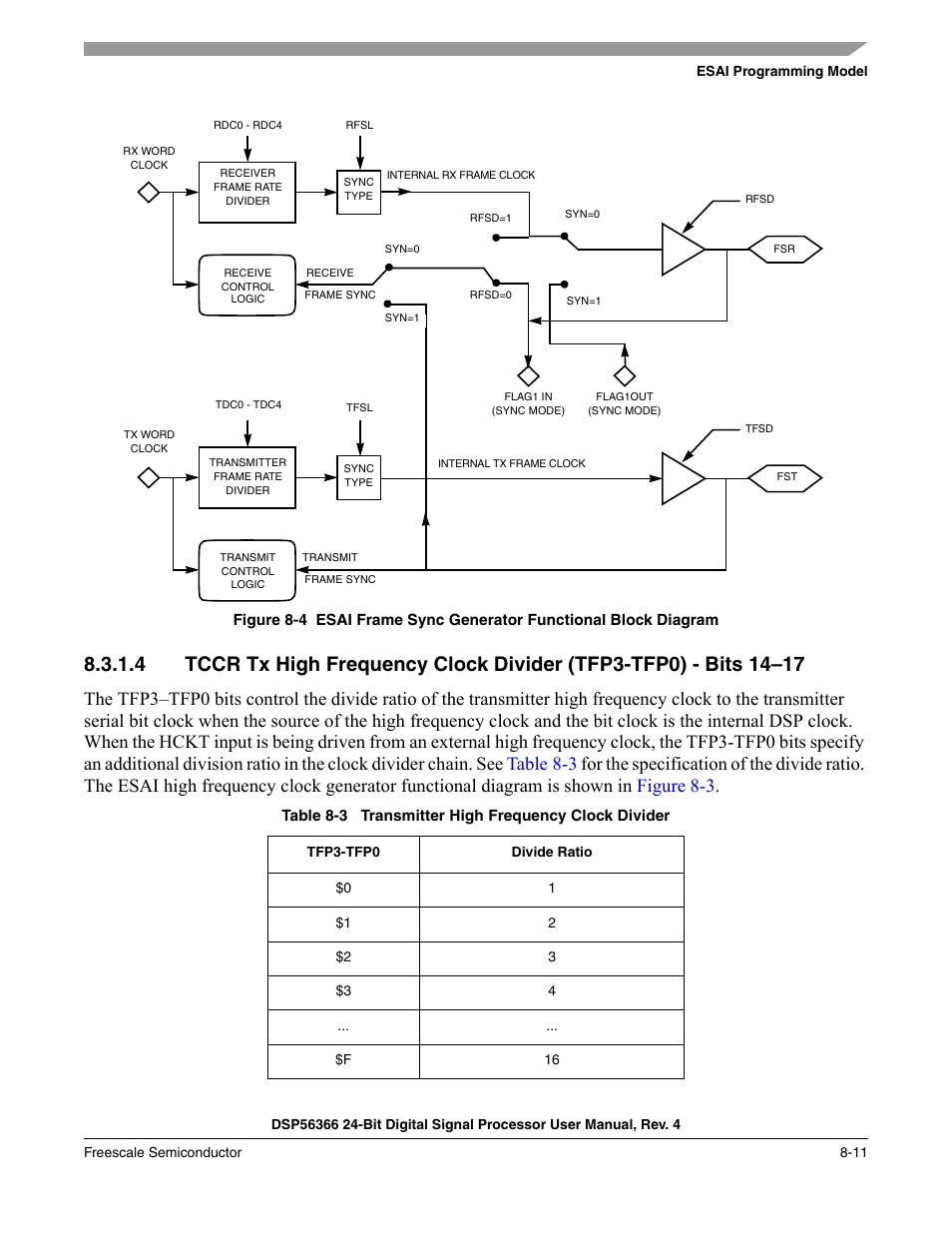 Figure 8-4, Table 8-3, Transmitter high frequency clock divider -11 | Freescale Semiconductor DSP56366 User Manual | Page 161 / 366