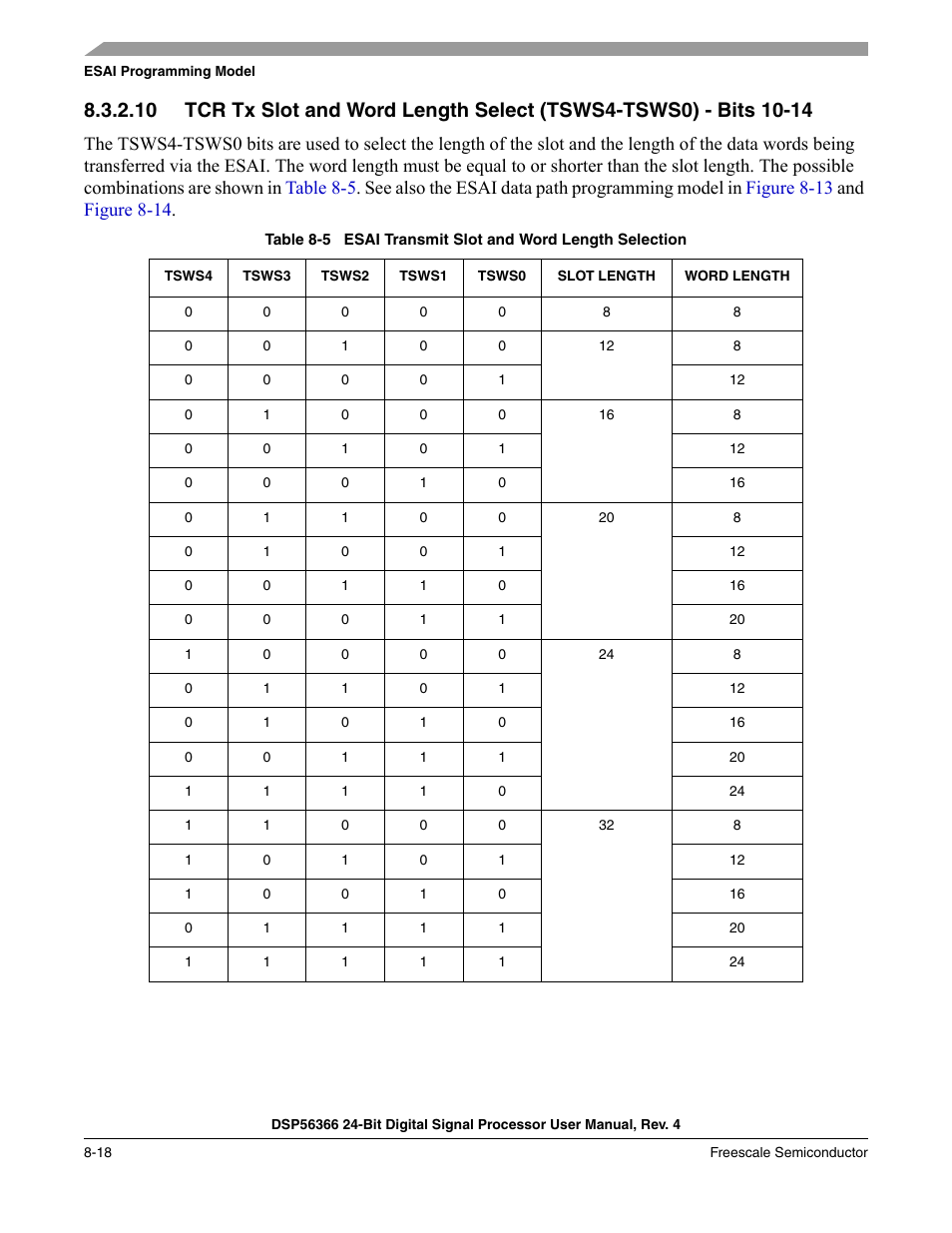 Table 8-5, Esai transmit slot and word length selection -18 | Freescale Semiconductor DSP56366 User Manual | Page 168 / 366