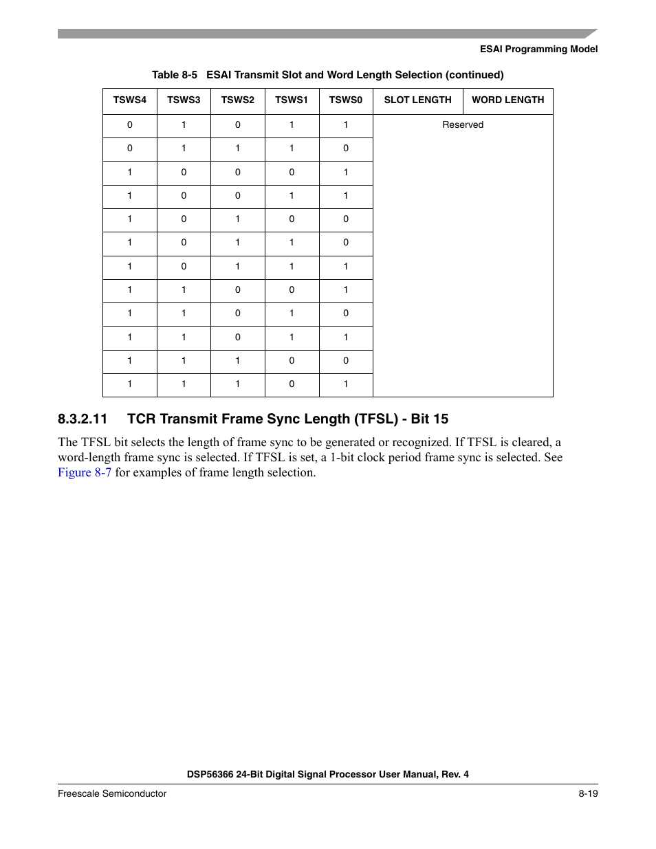 11 tcr transmit frame sync length (tfsl) - bit 15, Tcr transmit frame sync length (tfsl) - bit 15 -19 | Freescale Semiconductor DSP56366 User Manual | Page 169 / 366