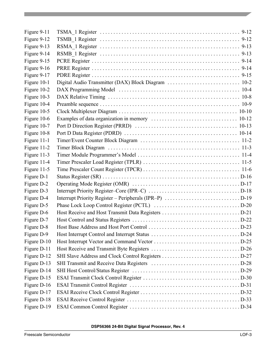 Freescale Semiconductor DSP56366 User Manual | Page 17 / 366