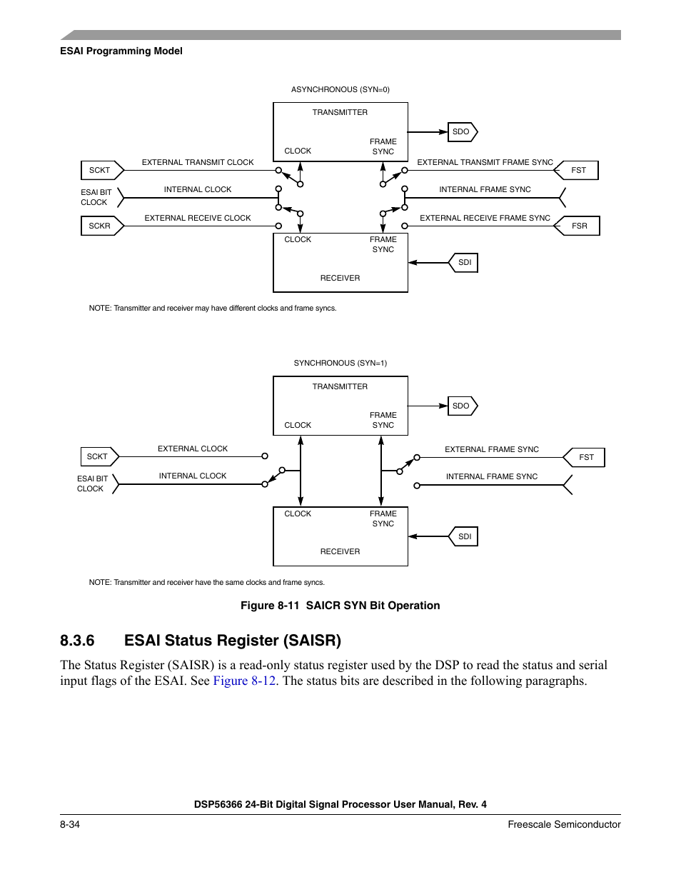 6 esai status register (saisr), Esai status register (saisr) -34, Figure 8-11 | Saicr syn bit operation -34, Figure 8-11 saicr syn bit operation | Freescale Semiconductor DSP56366 User Manual | Page 184 / 366