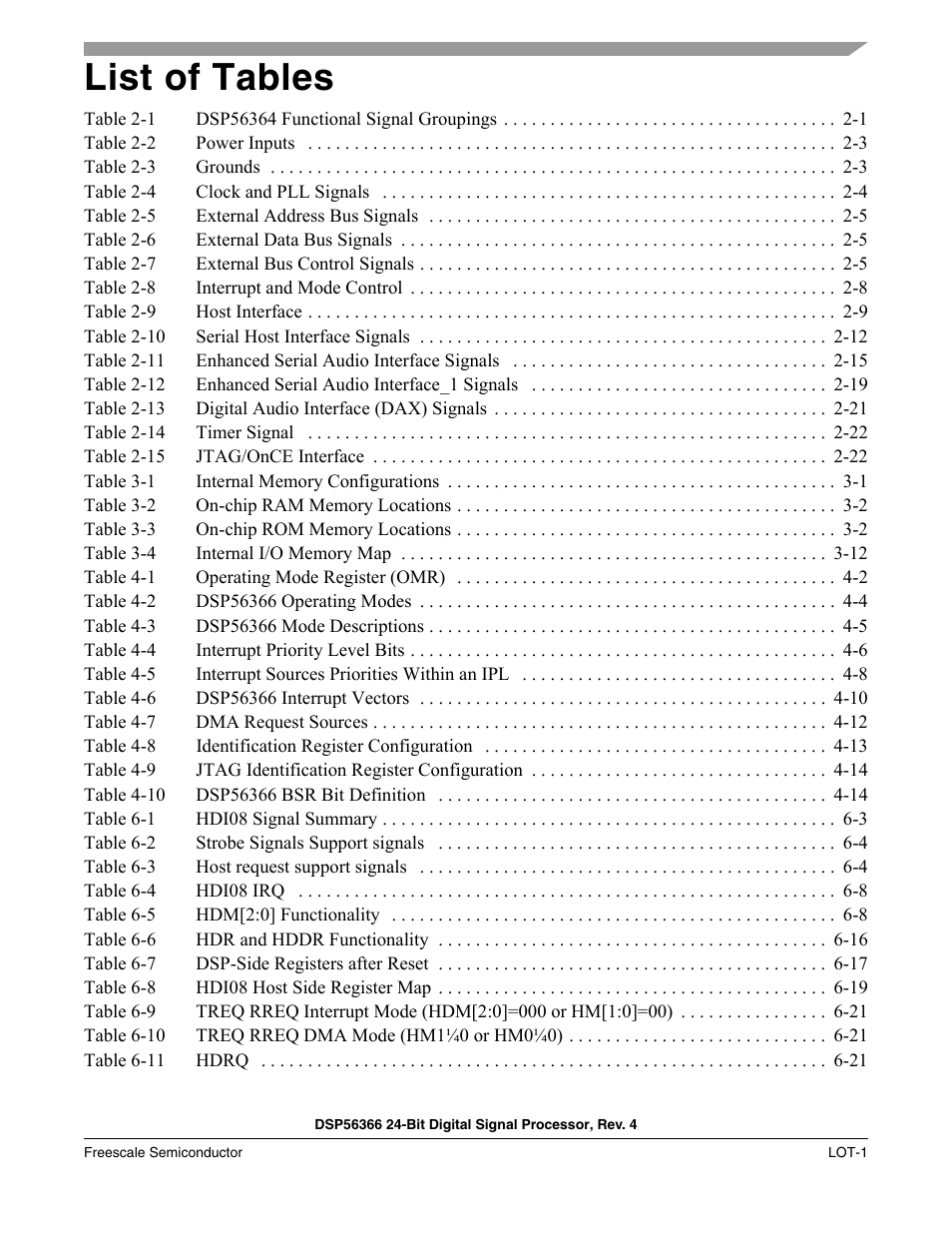 List of tables | Freescale Semiconductor DSP56366 User Manual | Page 19 / 366