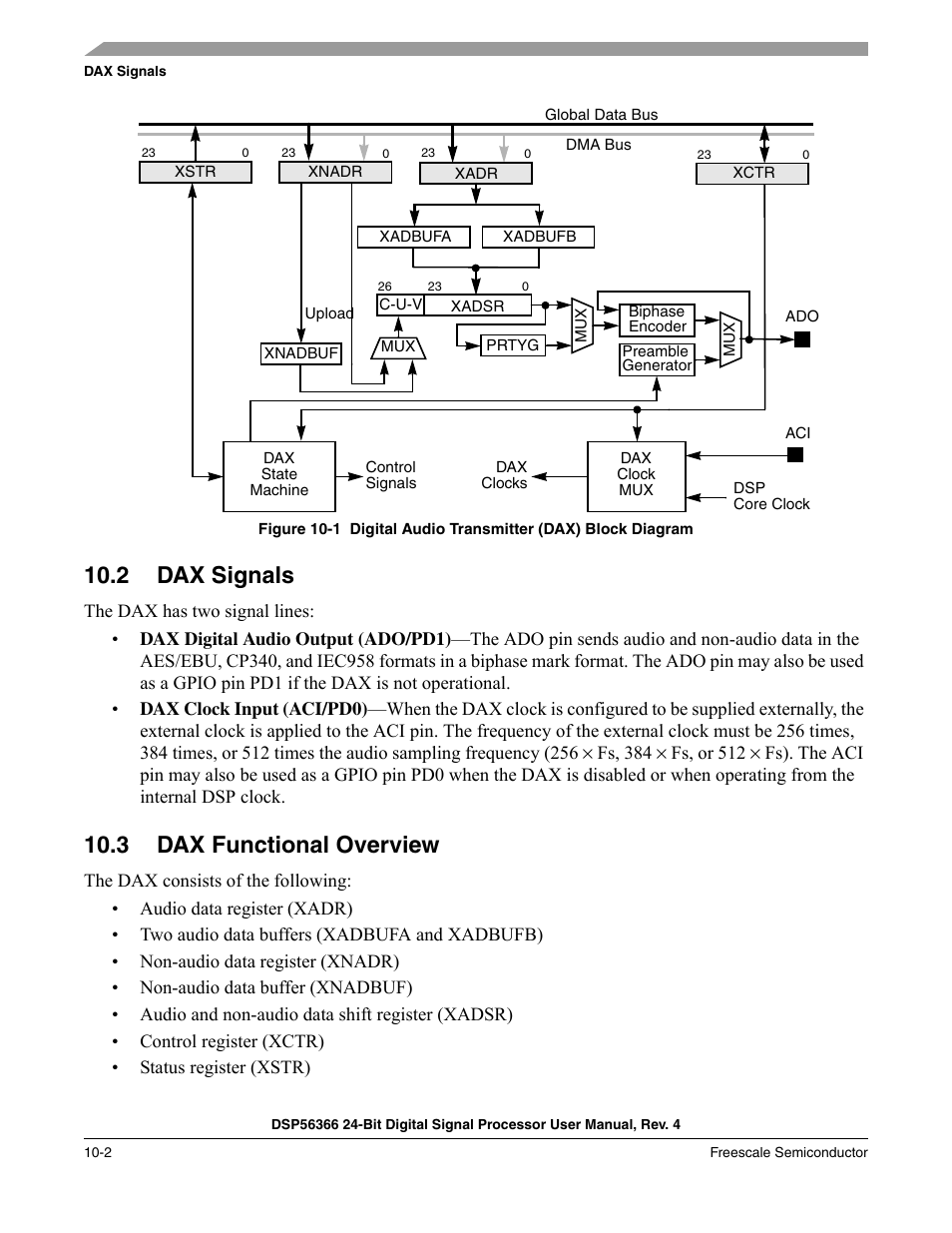 2 dax signals, 3 dax functional overview, Dax signals -2 | Dax functional overview -2, Figure 10-1, Digital audio transmitter (dax) block diagram -2, Block diagram of the dax is shown in, Are directly | Freescale Semiconductor DSP56366 User Manual | Page 218 / 366