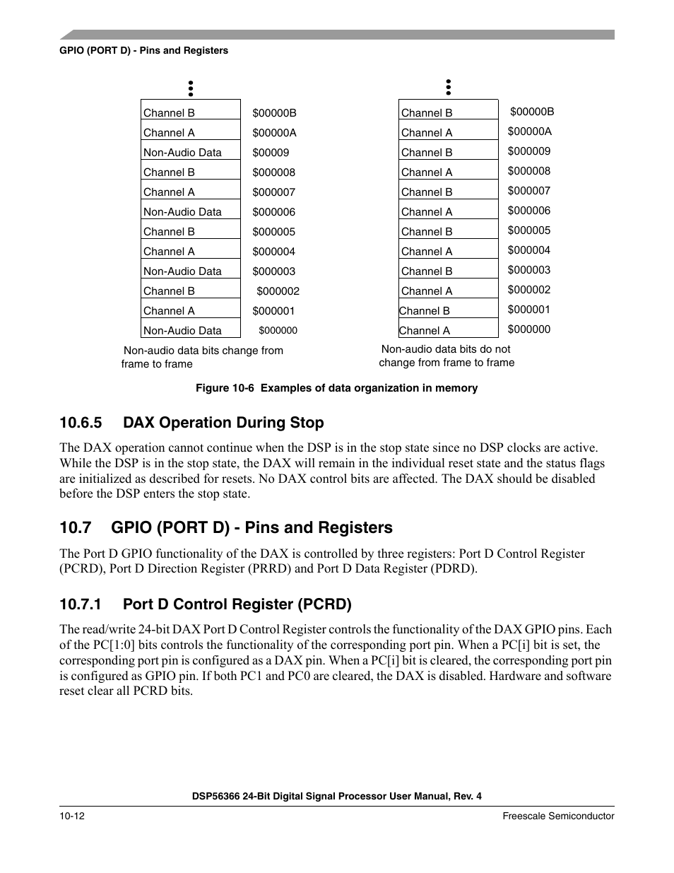 5 dax operation during stop, 7 gpio (port d) - pins and registers, 1 port d control register (pcrd) | Dax operation during stop -12, Gpio (port d) - pins and registers -12, Port d control register (pcrd) -12, Figure 10-6, Examples of data organization in memory -12 | Freescale Semiconductor DSP56366 User Manual | Page 228 / 366