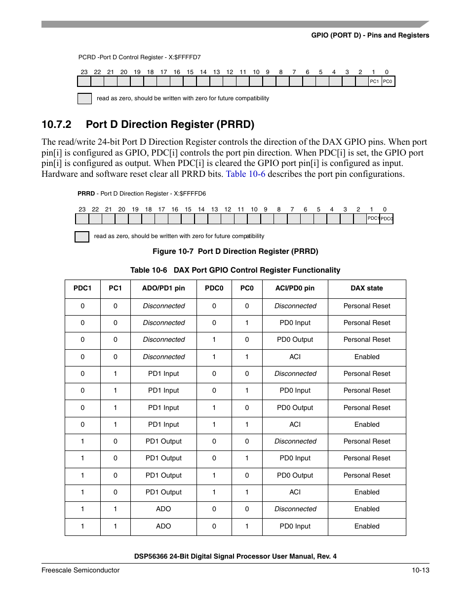 2 port d direction register (prrd), Port d direction register (prrd) -13, Figure 10-7 | Table 10-6, Dax port gpio control register functionality -13 | Freescale Semiconductor DSP56366 User Manual | Page 229 / 366