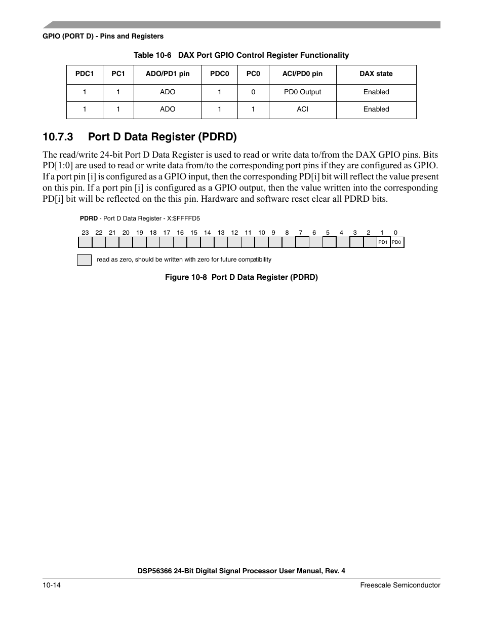 3 port d data register (pdrd), Port d data register (pdrd) -14, Figure 10-8 | Freescale Semiconductor DSP56366 User Manual | Page 230 / 366