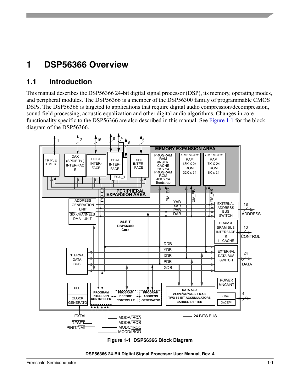 1 dsp56366 overview, 1 introduction, Dsp56366 overview -1 | Introduction -1, Figure 1-1, Dsp56366 block diagram -1 | Freescale Semiconductor DSP56366 User Manual | Page 25 / 366