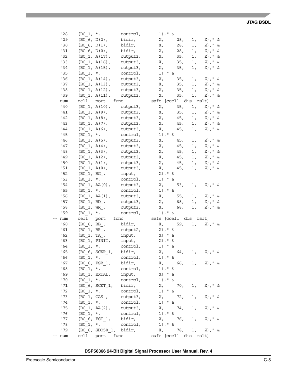 Freescale Semiconductor DSP56366 User Manual | Page 305 / 366
