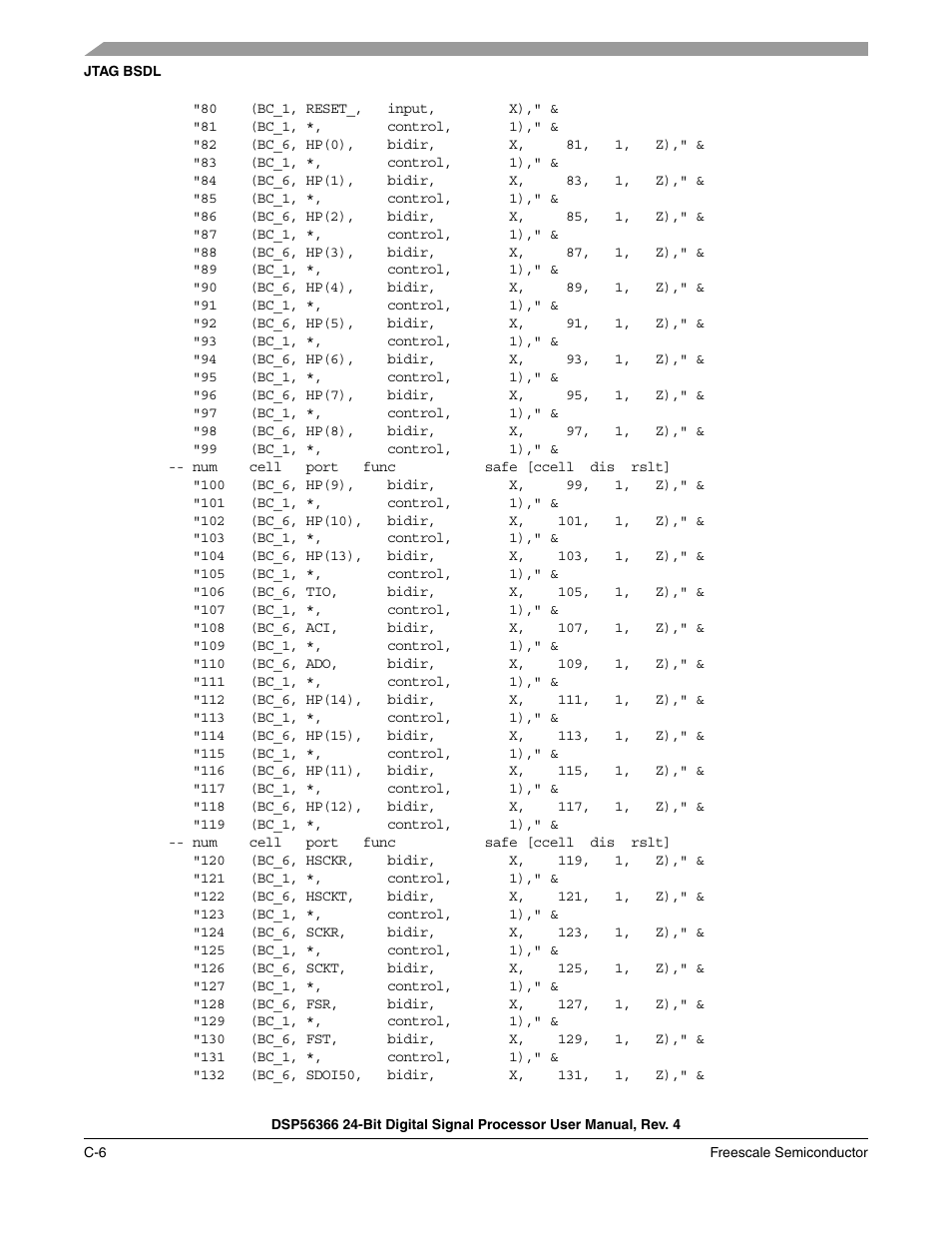 Freescale Semiconductor DSP56366 User Manual | Page 306 / 366
