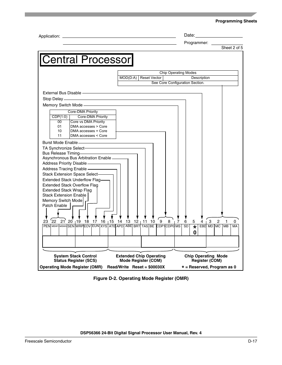 Figure d-2, Central processor | Freescale Semiconductor DSP56366 User Manual | Page 325 / 366