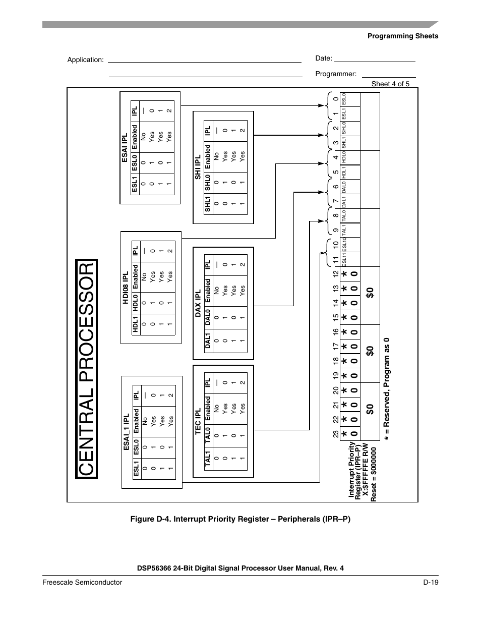 Figure d-4, Central processor | Freescale Semiconductor DSP56366 User Manual | Page 327 / 366