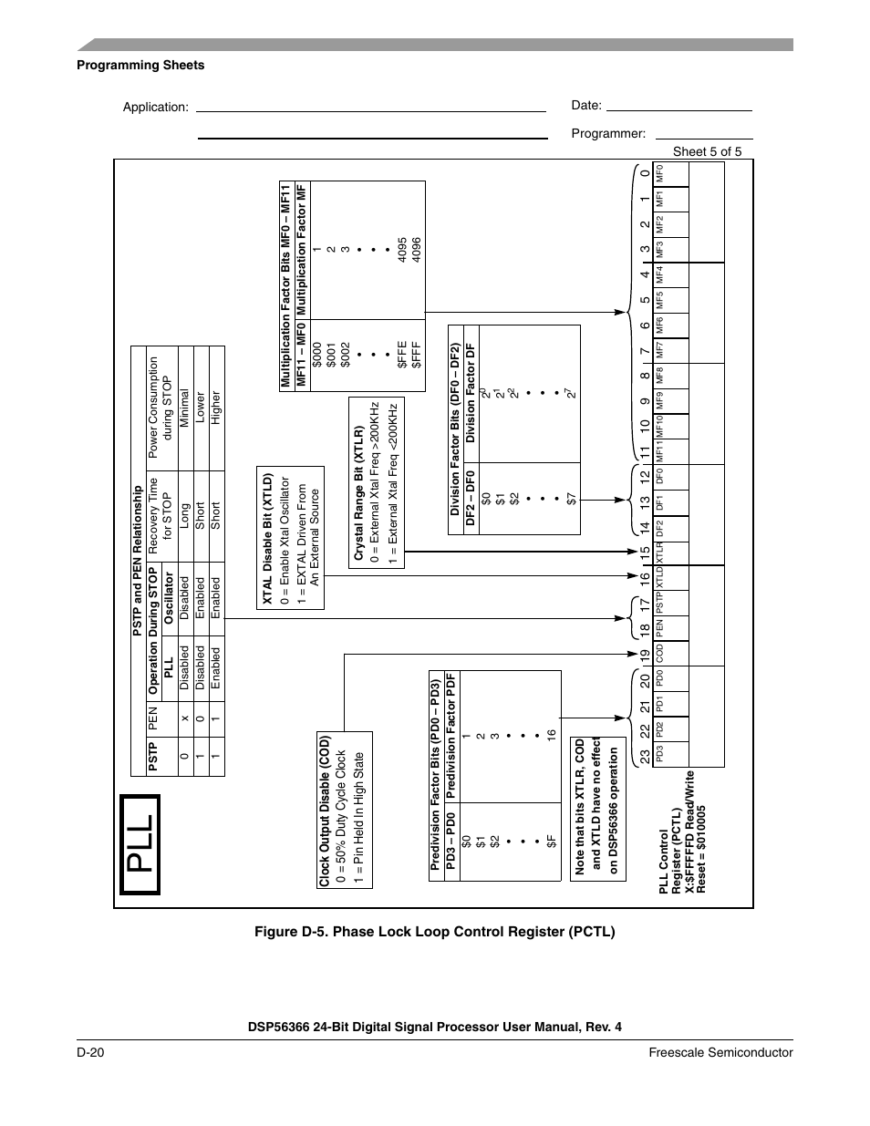 Figure d-5 | Freescale Semiconductor DSP56366 User Manual | Page 328 / 366