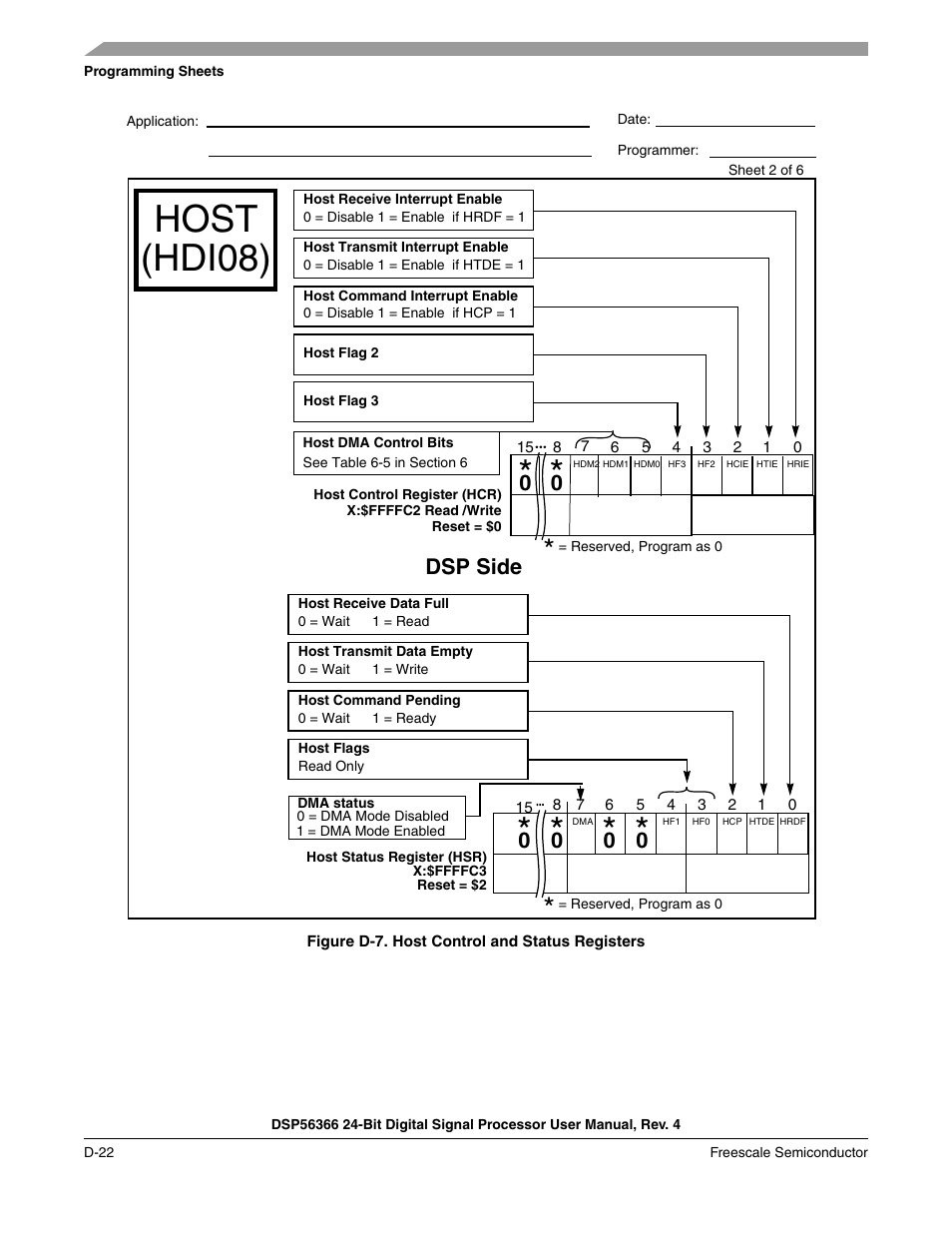 Figure d-7, Host, Hdi08) | 0dsp side | Freescale Semiconductor DSP56366 User Manual | Page 330 / 366