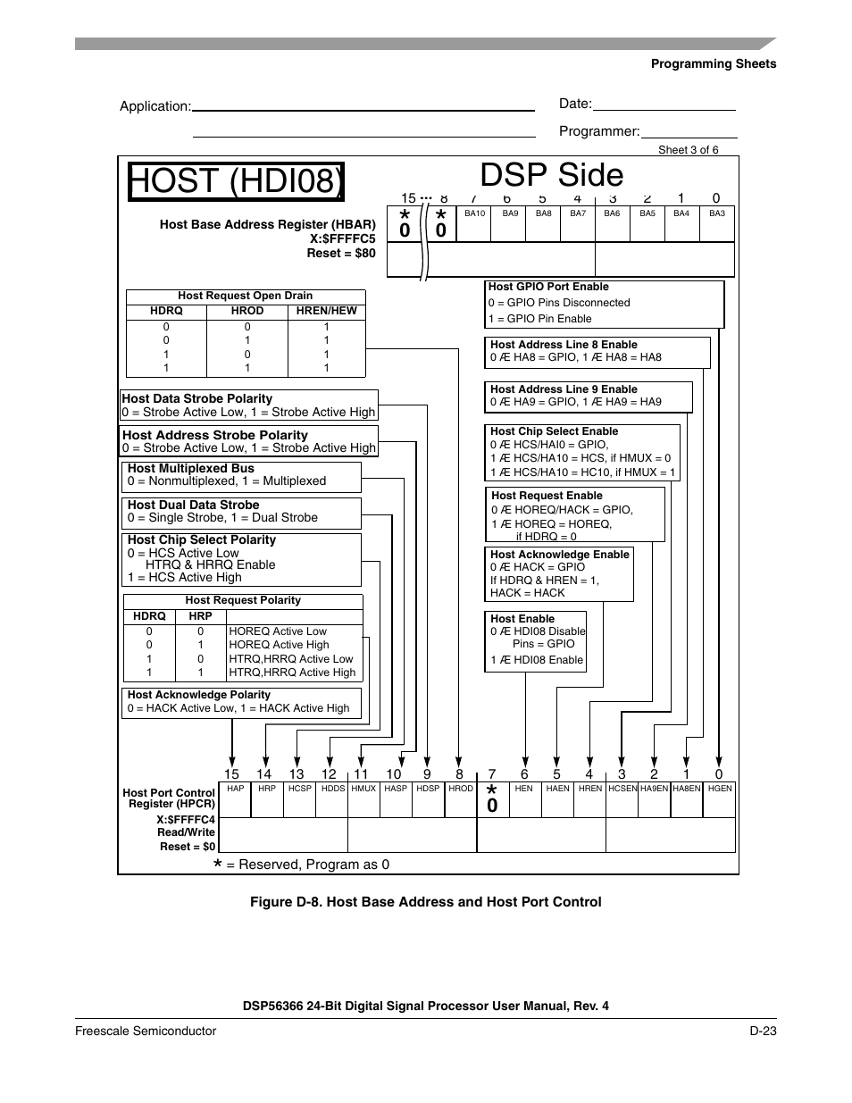 Figure d-8, Host (hdi08), Dsp side | Freescale Semiconductor DSP56366 User Manual | Page 331 / 366