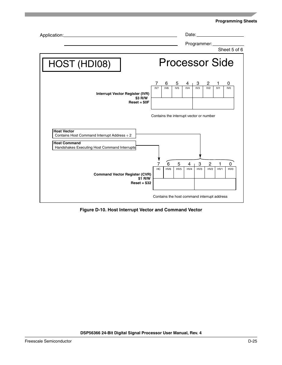 Processor side, Host (hdi08) | Freescale Semiconductor DSP56366 User Manual | Page 333 / 366