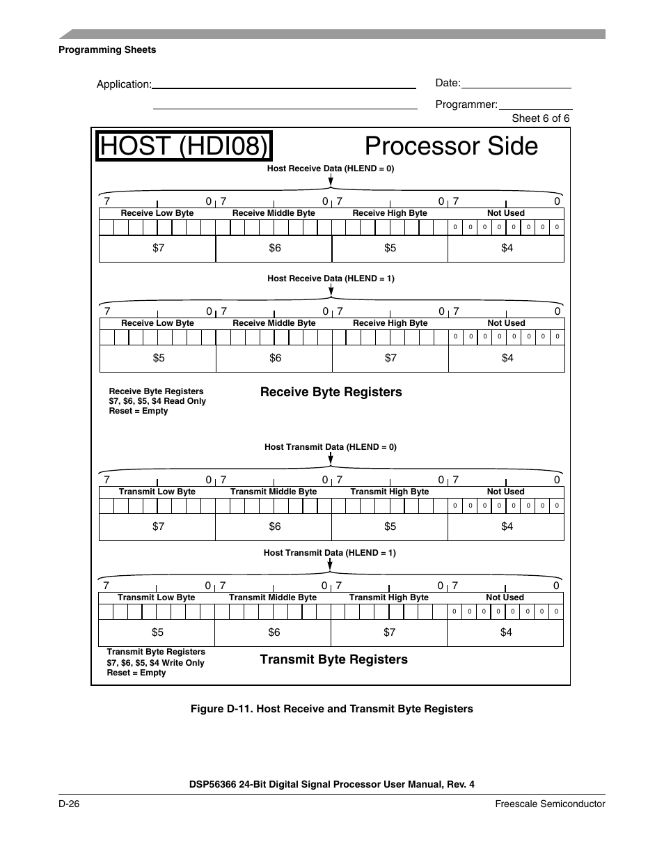 Host (hdi08), Processor side, Receive byte registers | Transmit byte registers | Freescale Semiconductor DSP56366 User Manual | Page 334 / 366