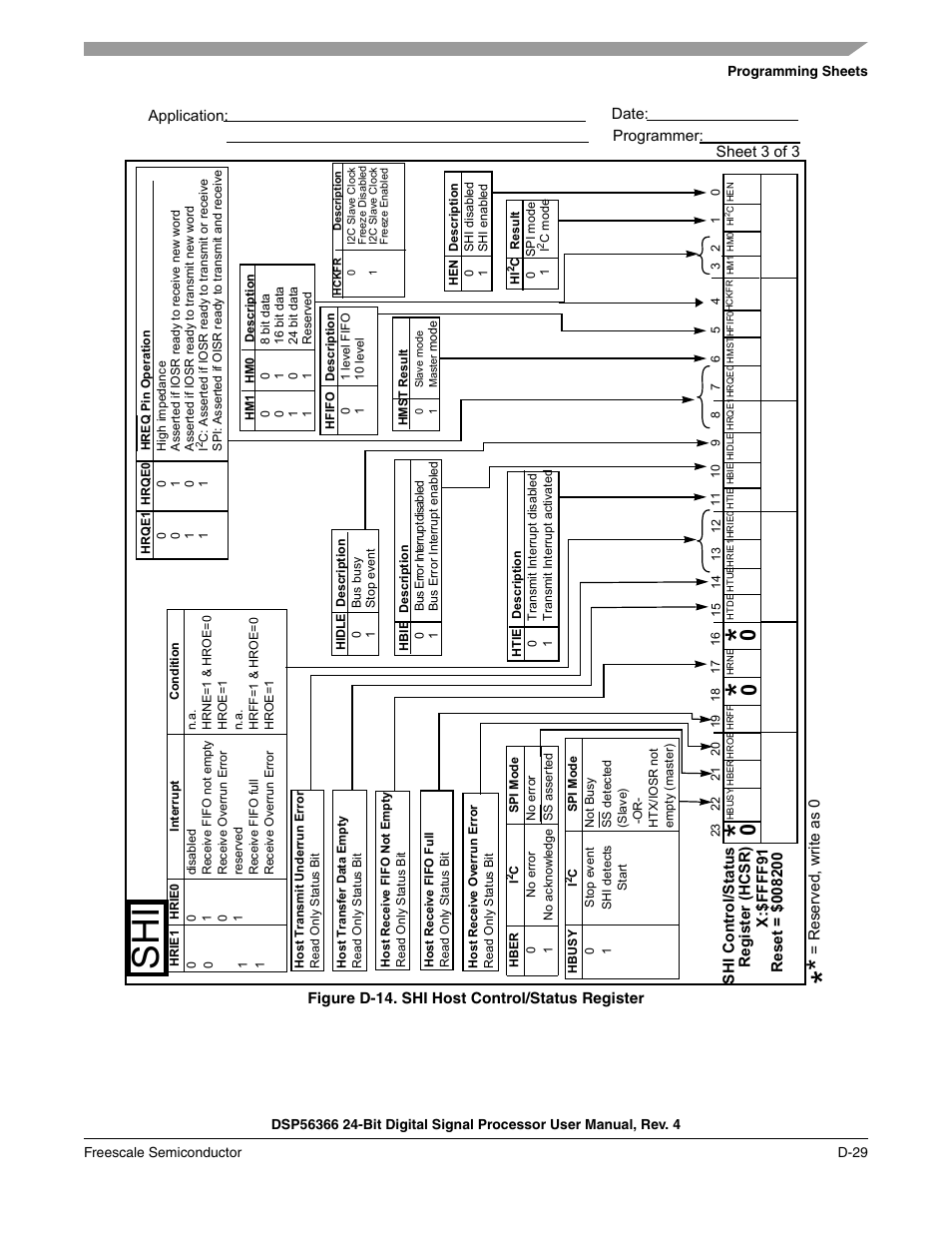 Freescale Semiconductor DSP56366 User Manual | Page 337 / 366