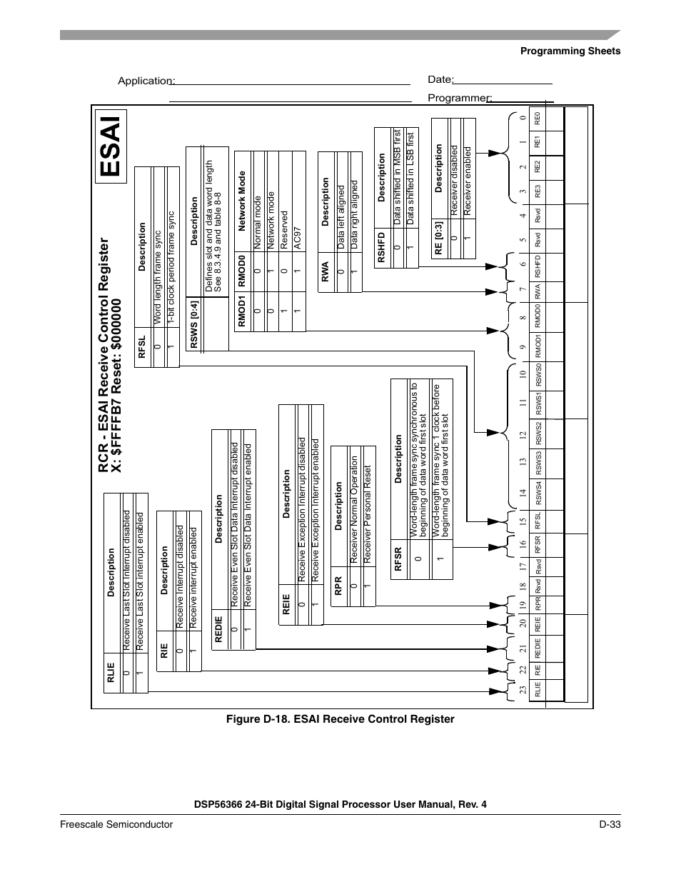Esai | Freescale Semiconductor DSP56366 User Manual | Page 341 / 366