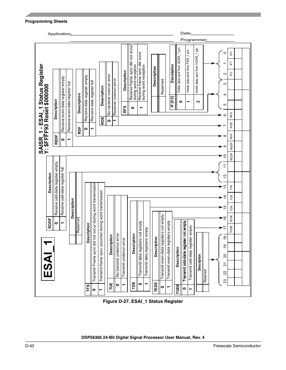 Esai_1 | Freescale Semiconductor DSP56366 User Manual | Page 350 / 366