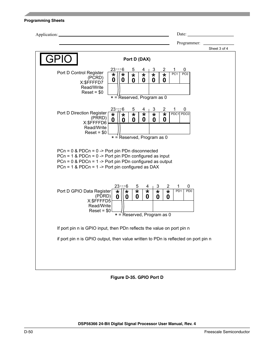 Gpio | Freescale Semiconductor DSP56366 User Manual | Page 358 / 366