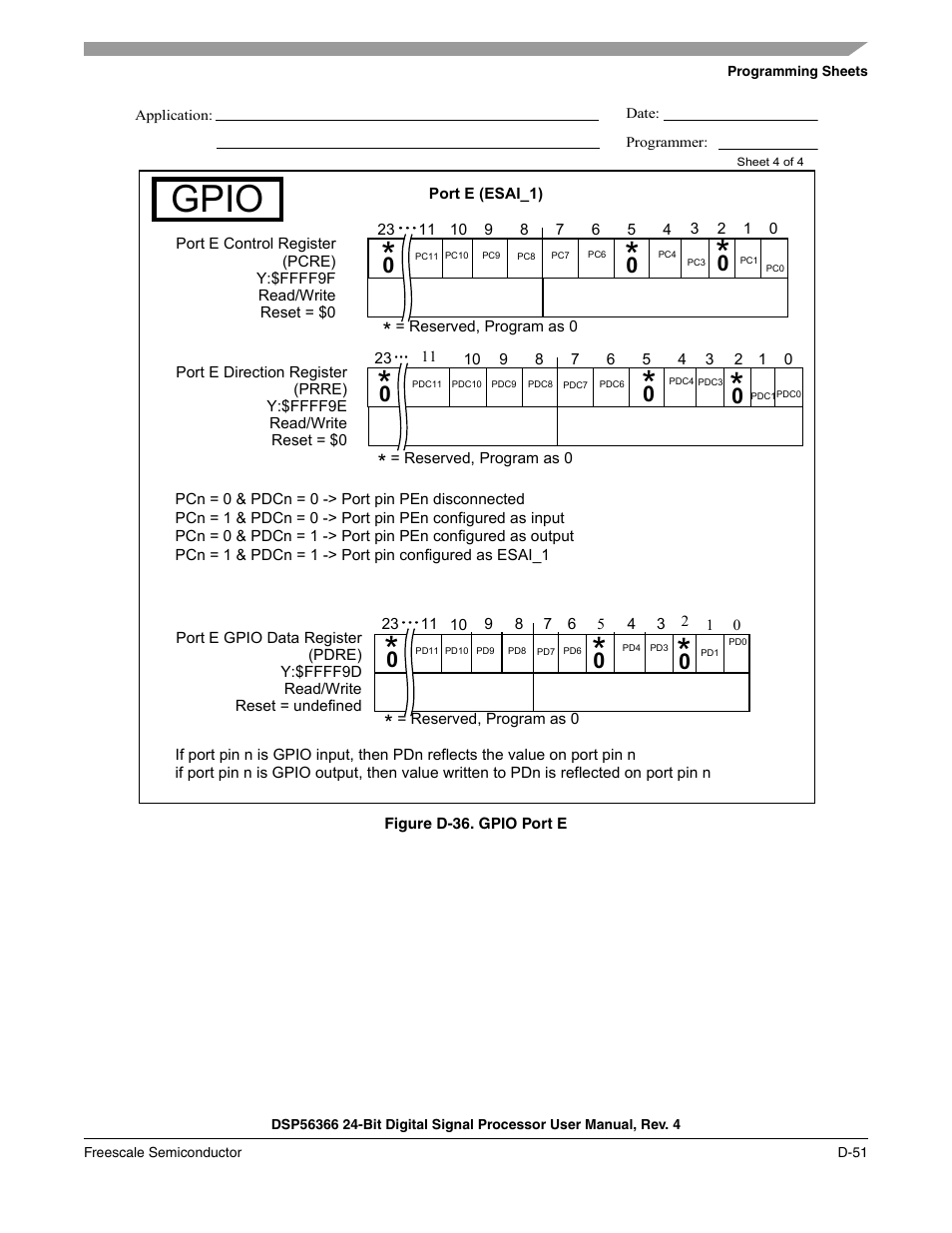 Gpio | Freescale Semiconductor DSP56366 User Manual | Page 359 / 366