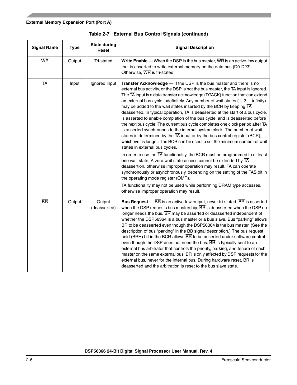 Freescale Semiconductor DSP56366 User Manual | Page 40 / 366