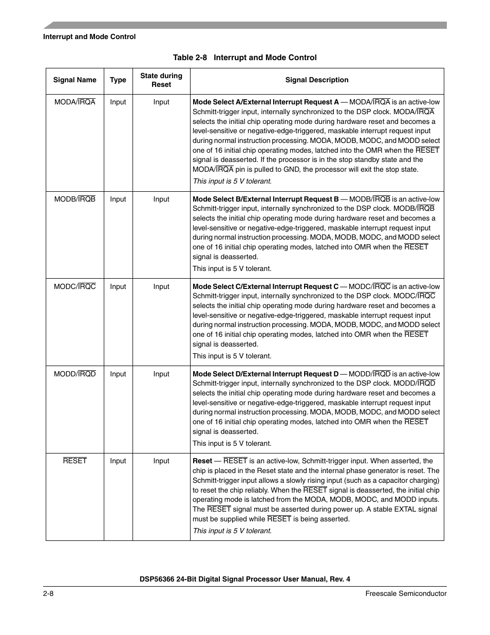 Table 2-8, Interrupt and mode control -8 | Freescale Semiconductor DSP56366 User Manual | Page 42 / 366