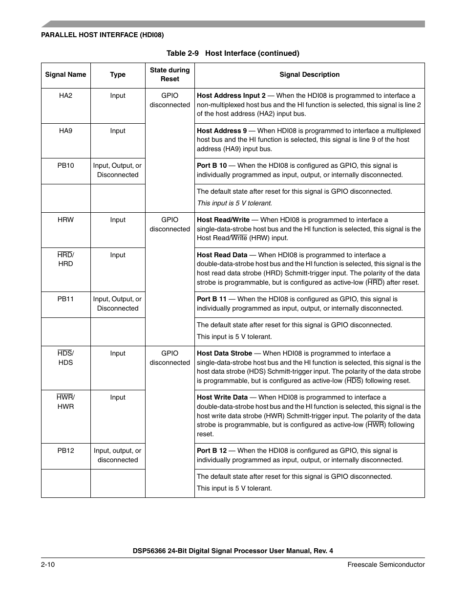 Freescale Semiconductor DSP56366 User Manual | Page 44 / 366